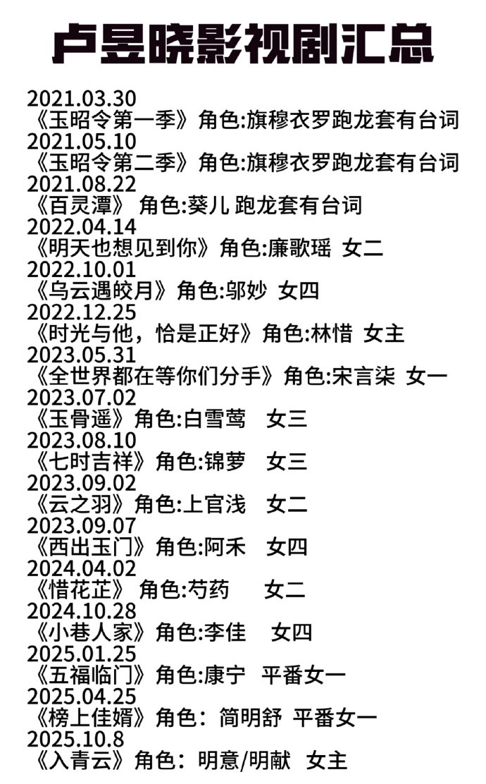 天龙人大小姐驾到统统闪开！片场走戏不走心，从龙套到女主资源飞升，这么捧也不火，