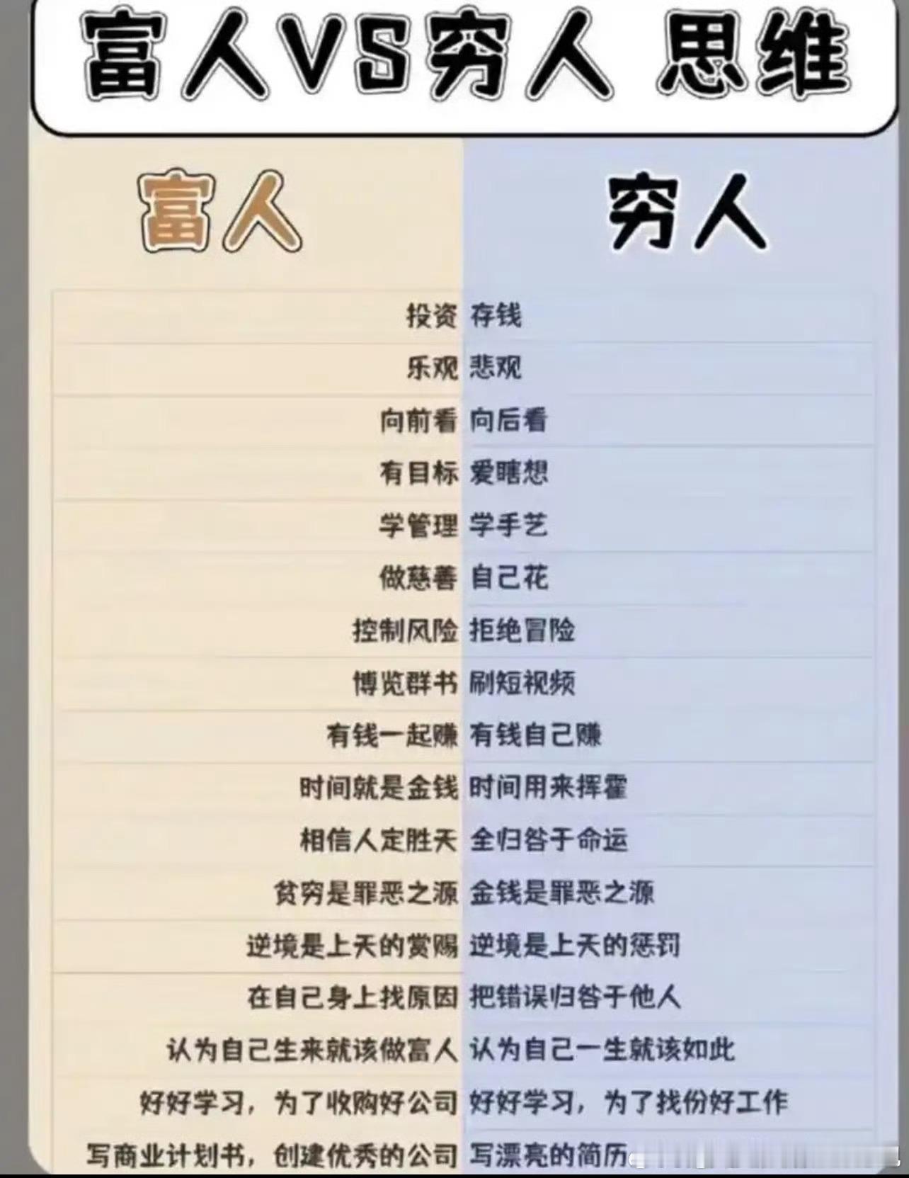 为什么要投资股票?1、因为中国从改革开放到现在,经过了40多年的从无到有的大发