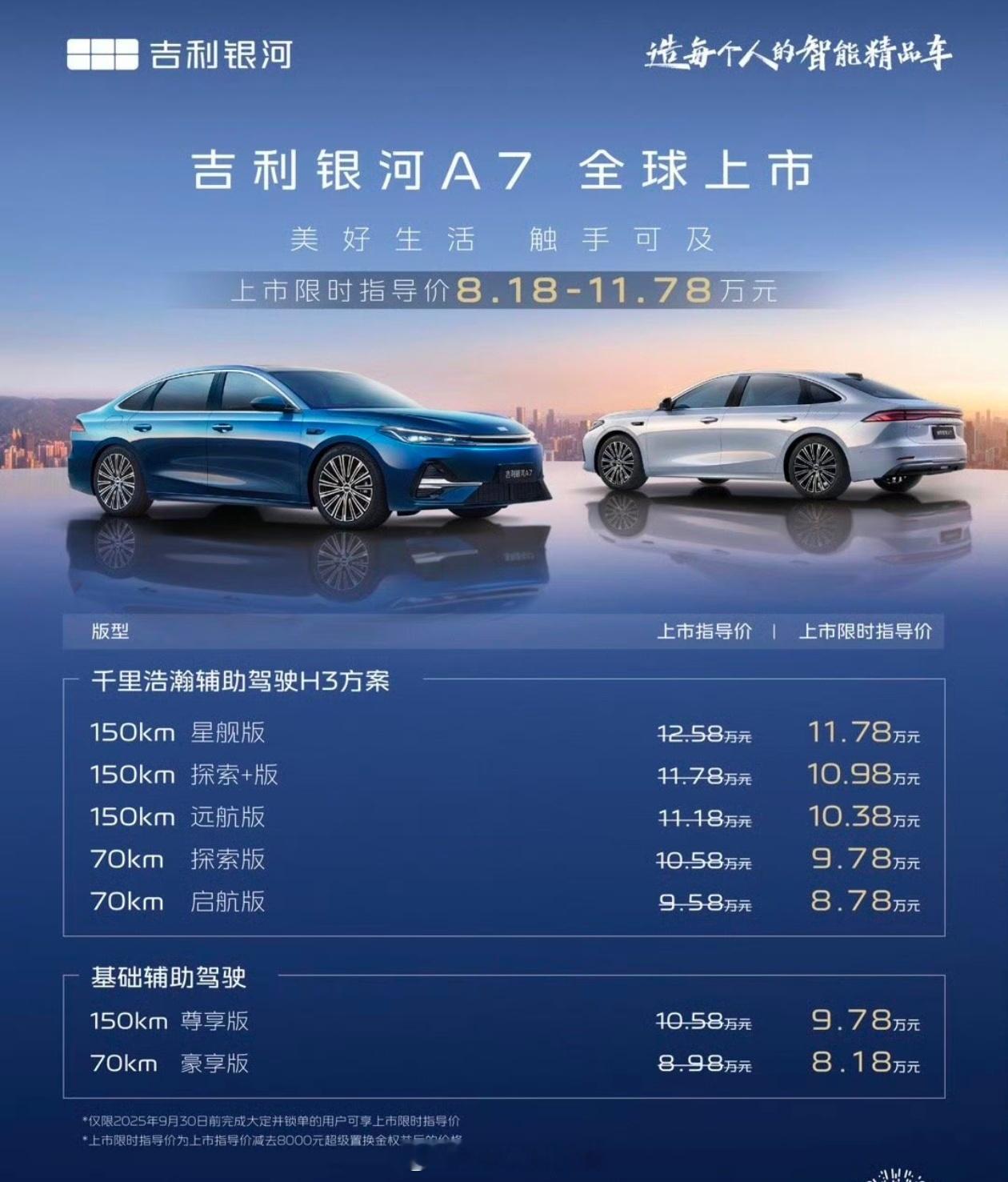 吉利银河A7这价格确实猛啊！2.84米轴距，然后用了和理想ADPro30多万