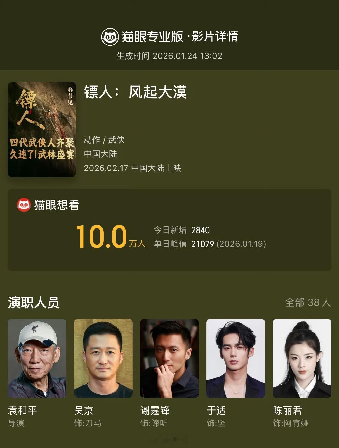 镖人镖人想看数破10万电影《镖人》猫眼想看人数破10万了，春节档上映，集合60