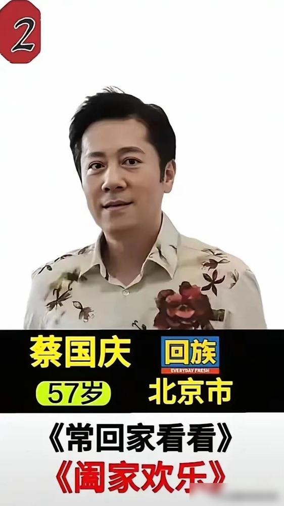 蔡国庆是回族人。陈建斌是回族人。撒贝宁是回族人。王刚是回族人。于和伟是回族人。