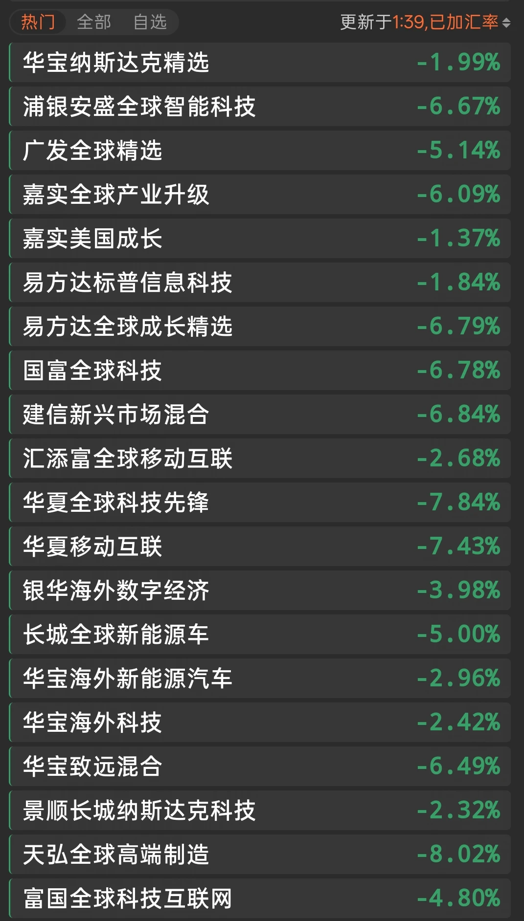 好绿呀，不敢看了！！