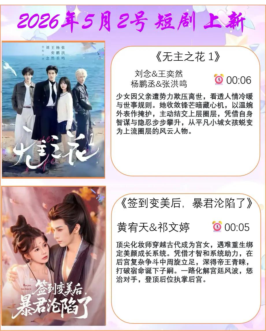 🔥📺5月2日短剧上新预告✨🔥1️⃣《无主之花1》💐主演：刘念&王奕