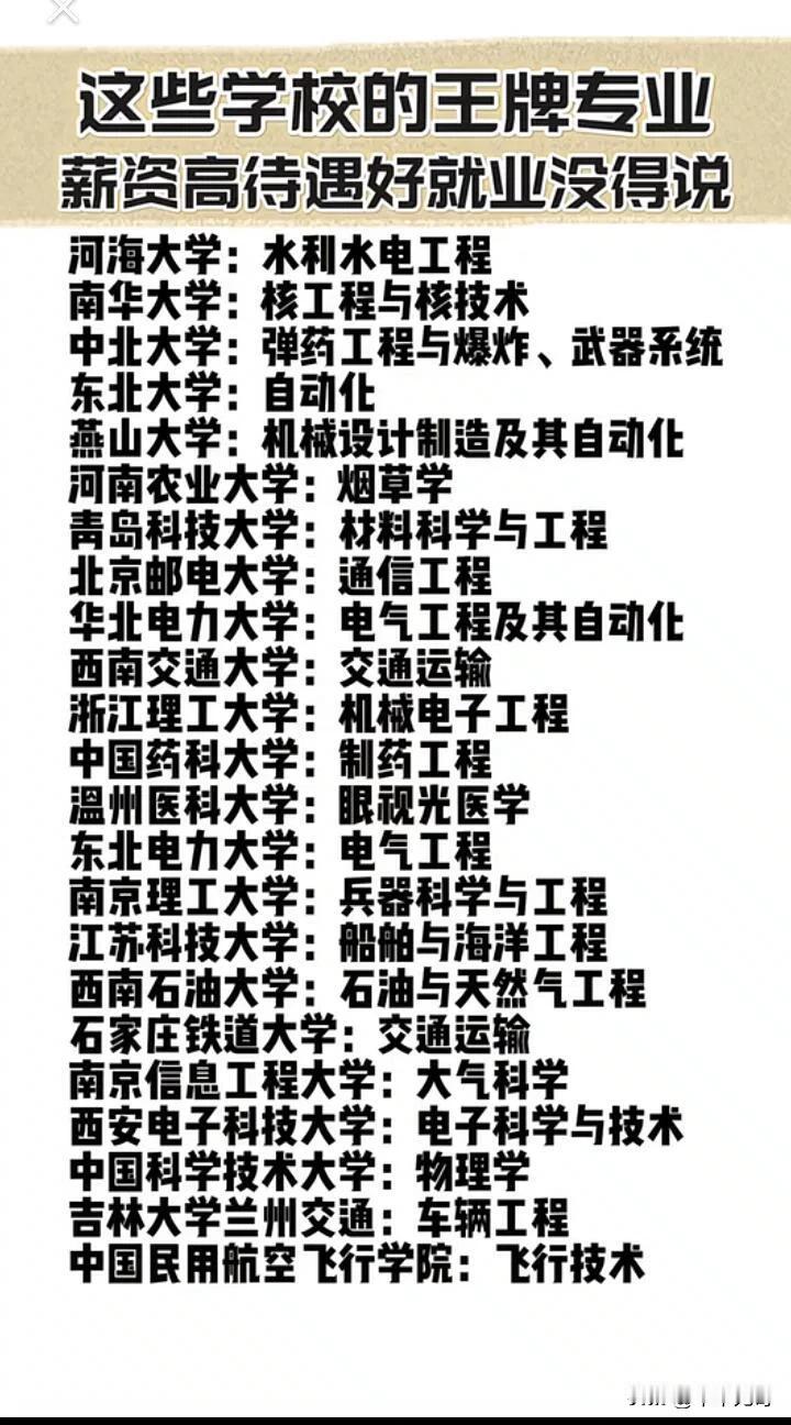 高考选专业和学校真是个让人头大的事儿！就说专业，有机构列出未来十大高薪专业，像电