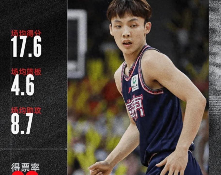 广东男篮回暖徐杰当选MVP