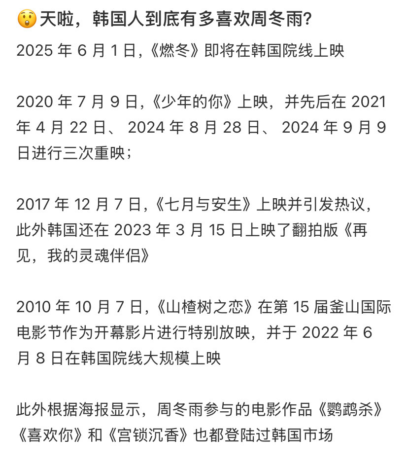 韩国人对周冬雨的爱应该仅次于汤唯吧！​​​