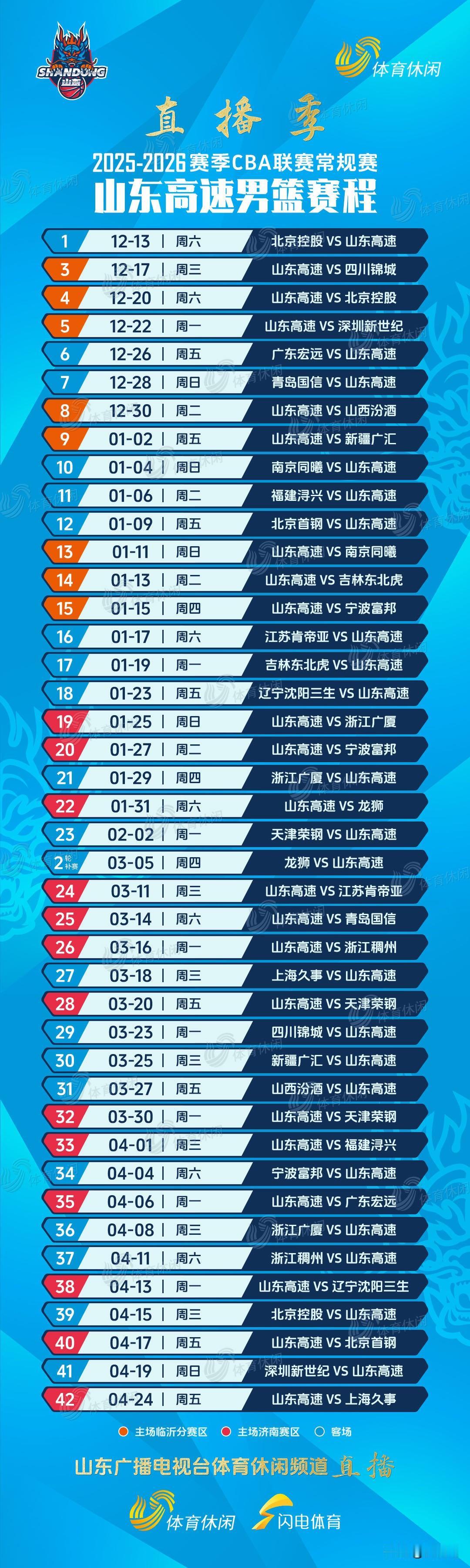 山东男篮完整赛程来了，收藏！