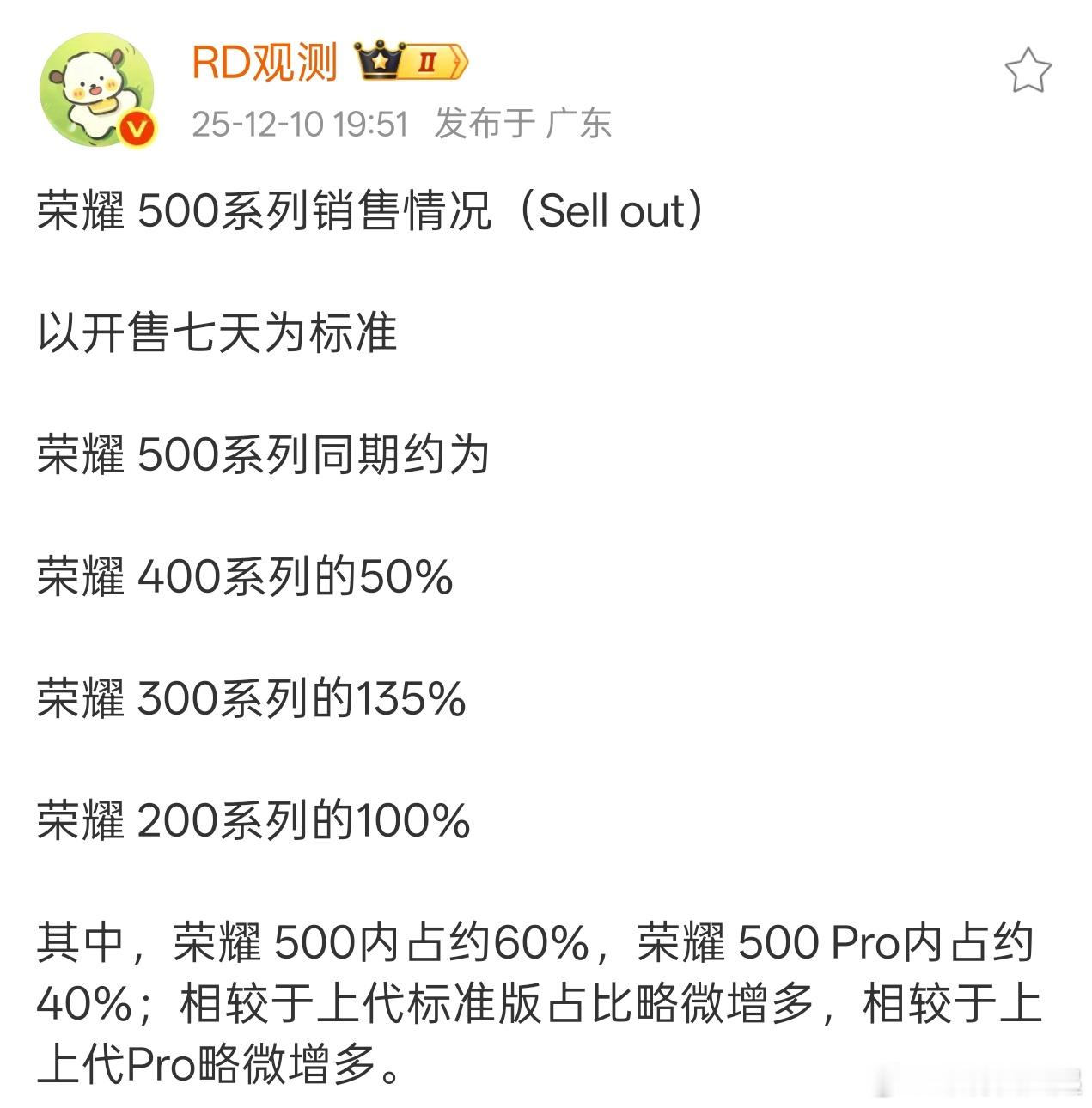 这么看，荣耀400是卖的真好啊，而且好一大截