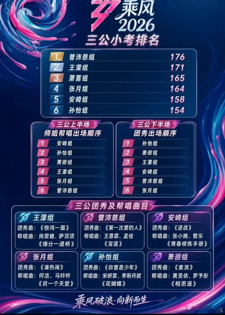浪姐三公直播到点没播浪姐三公直播迟到线上会员冲着“直播”来的，线下观众跨省而来的