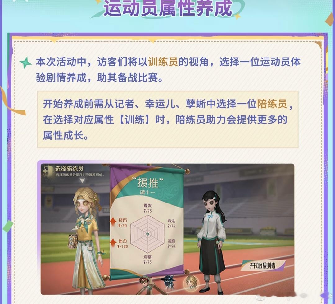 #第五人格爱丽丝德罗斯#这次皮肤的事我想说一下自己的意见，实话说对于这次亚运会新皮海报出来时第一反应