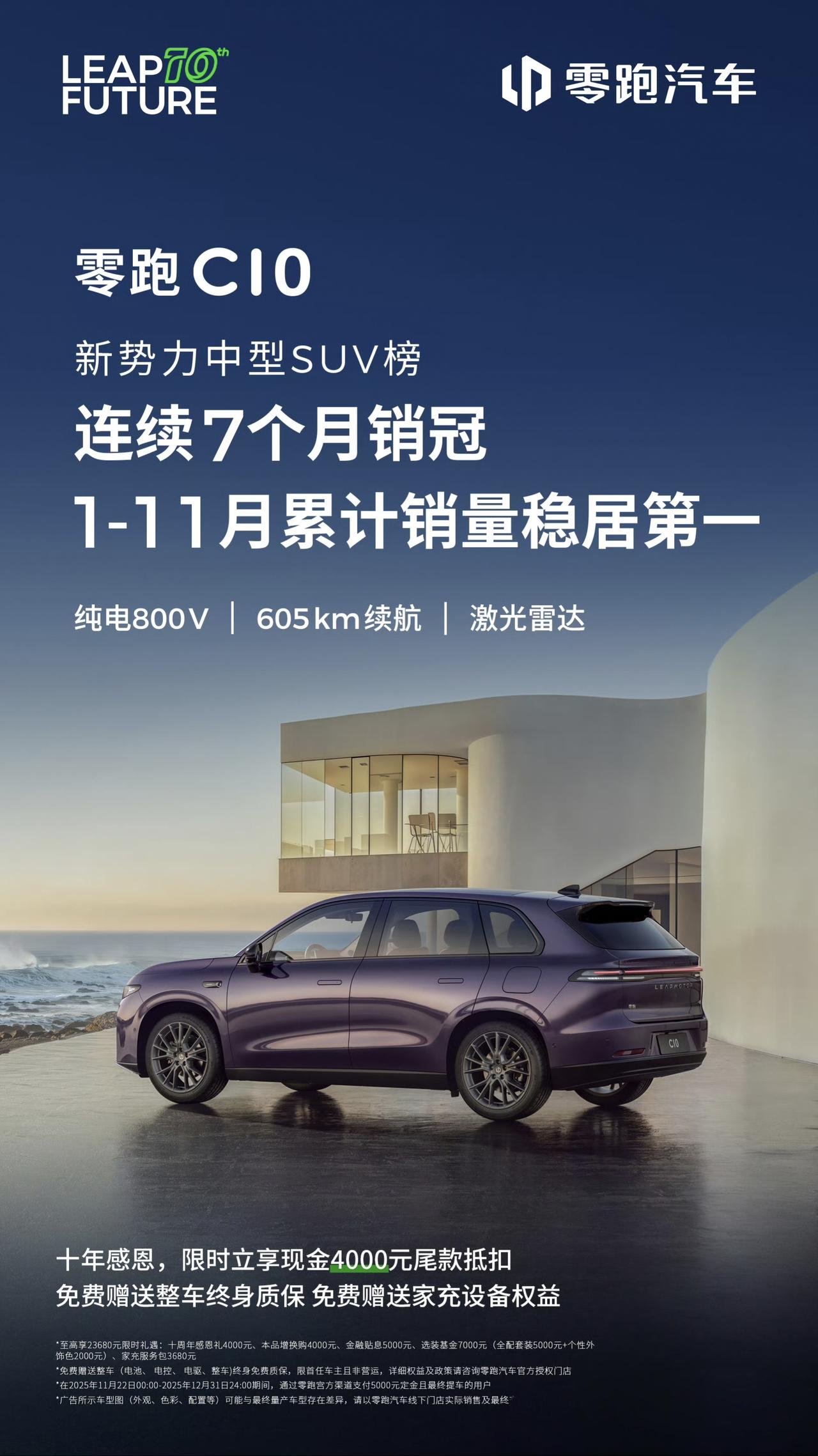 零跑C10，卖的太好了，连续7个月新势力中型SUV销冠。零跑的11月销量组成，