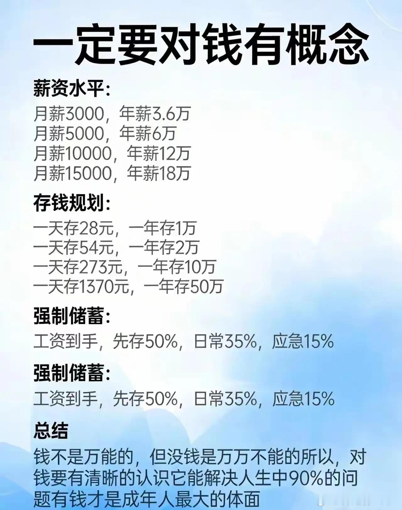 一定要对钱有概念