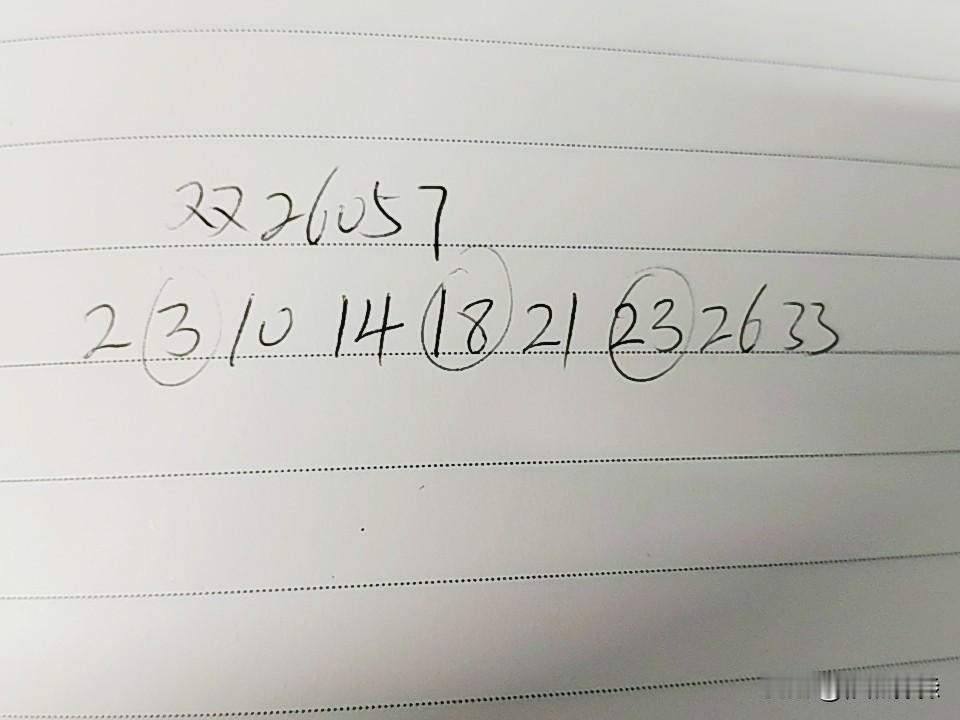 双色球26057期杀码02、03、10、14、18、21、23、26、33上