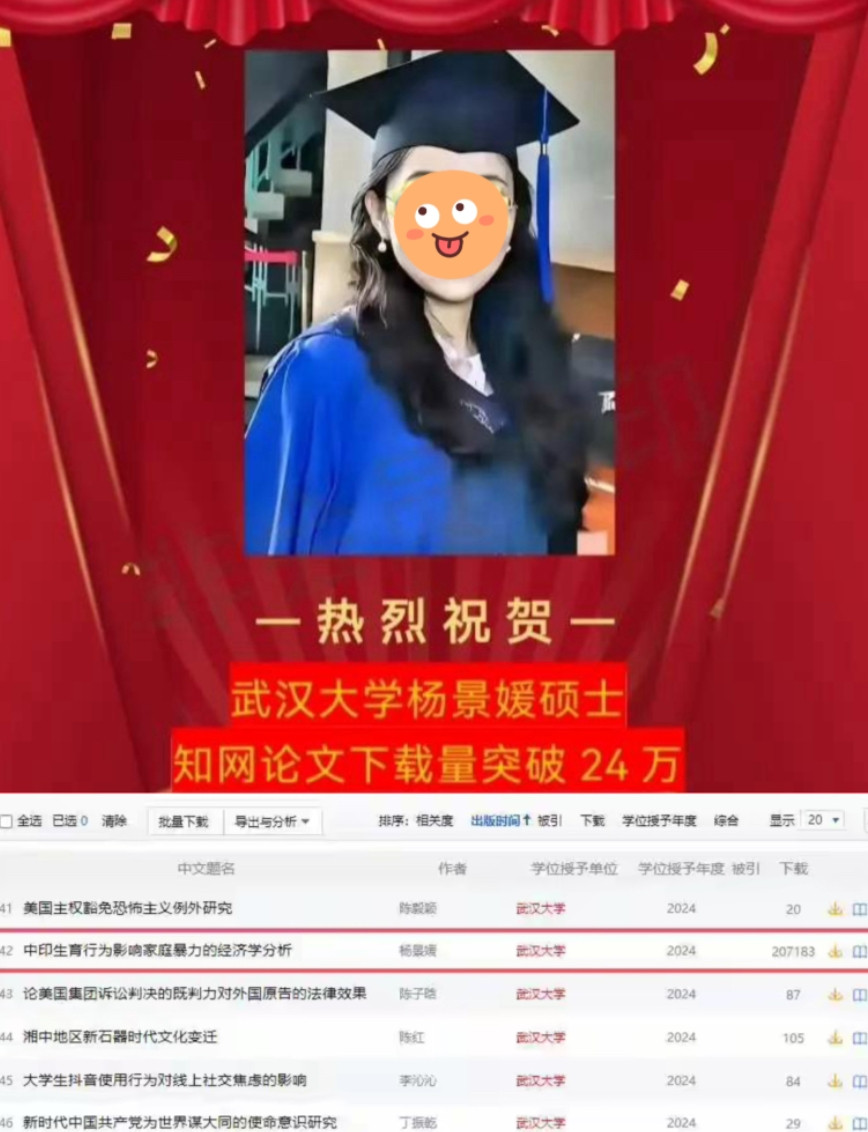 破纪录！杨景媛硕士论文，知网下载量飙破24万印度家暴率36.1%被她改成
