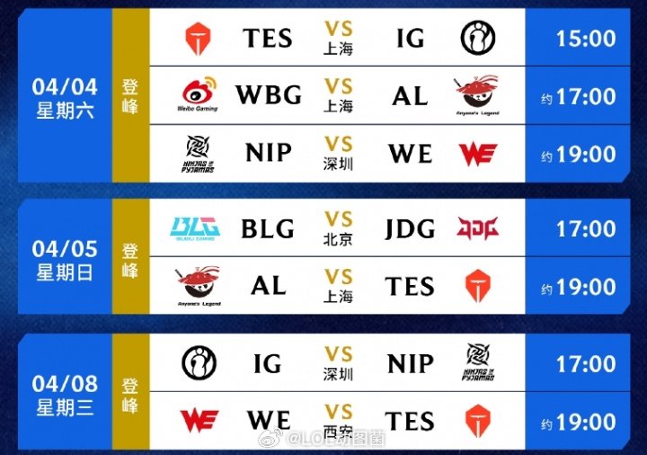 直接给哥哥上强度！😂第二赛段首周，TES直接连打三天！但是也就打al有点强度L