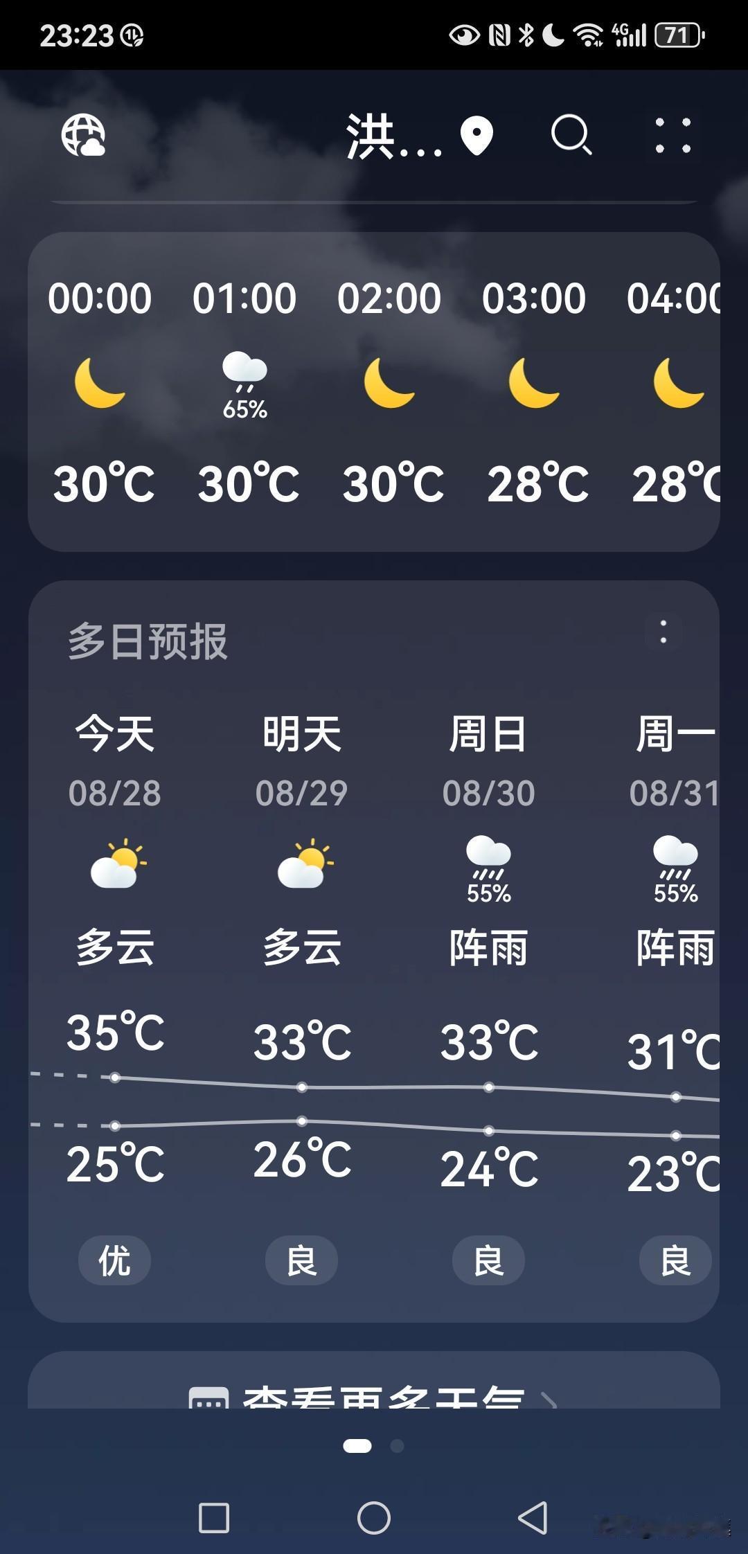 武汉同胞熬过今晚就凉快了！我现在热得睡不着，又不敢开空调。看了一下天气预