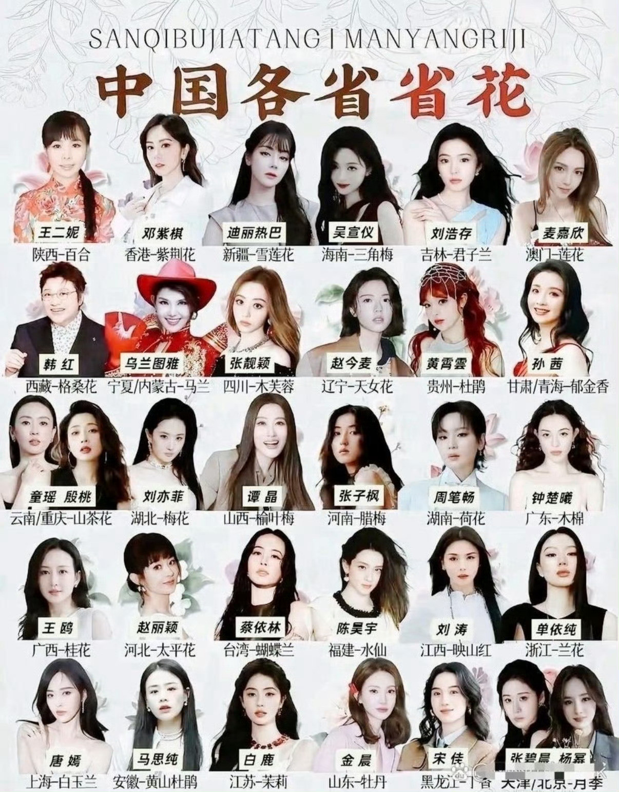 明星界中国各省省花你认识几位？​​​​