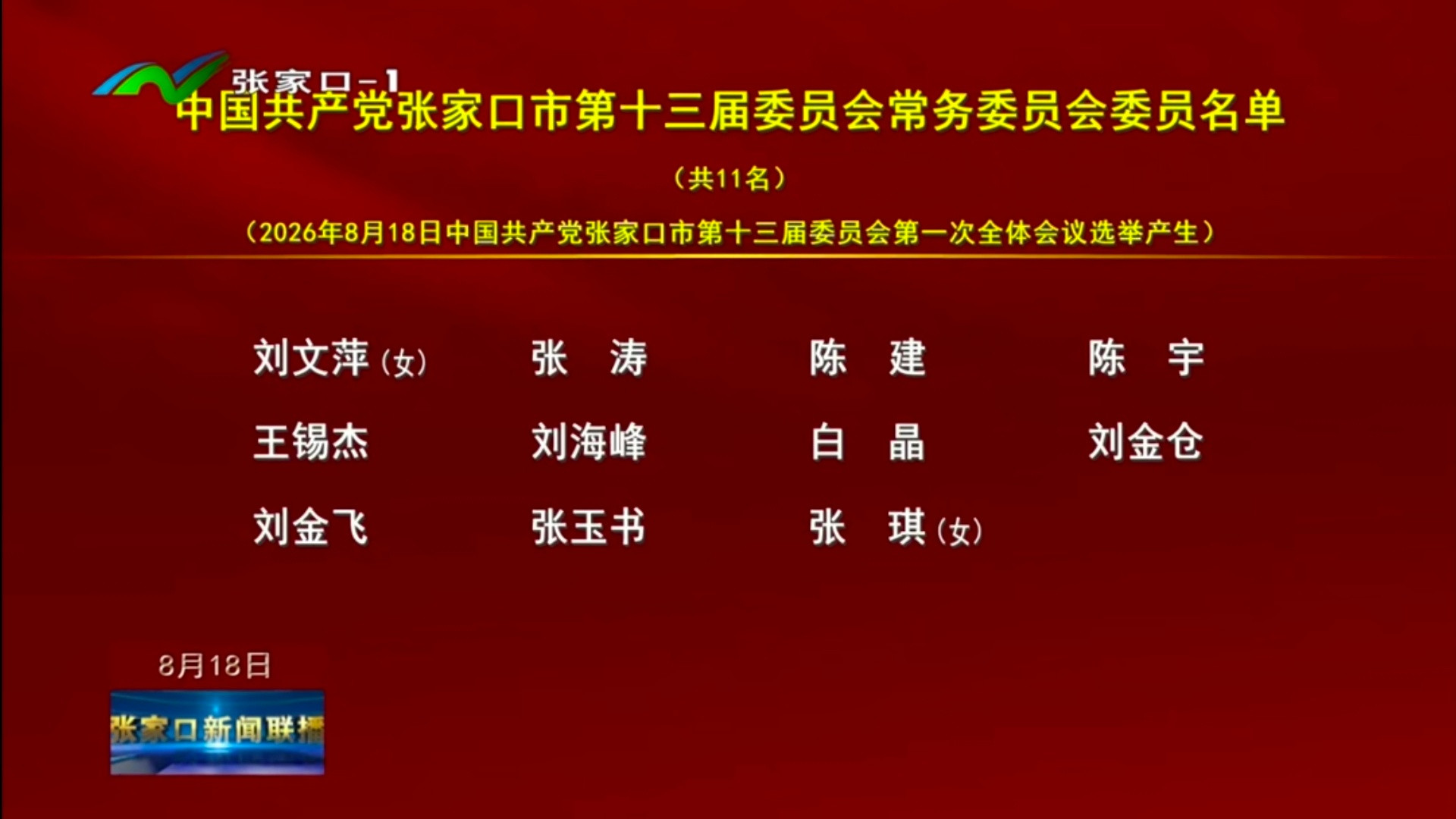 清华大学工学博士张琪，卸任怀来县委书记后，当选张家口市委常委。