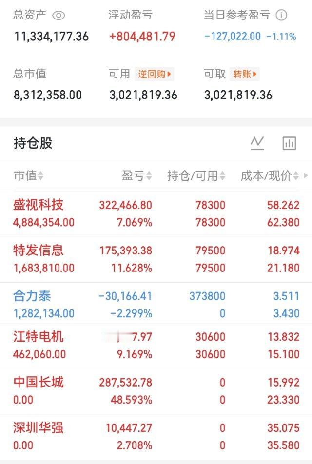 国内存储芯片营收TOP201. 江波龙：227亿元，存储模组龙头，企业级SSD高
