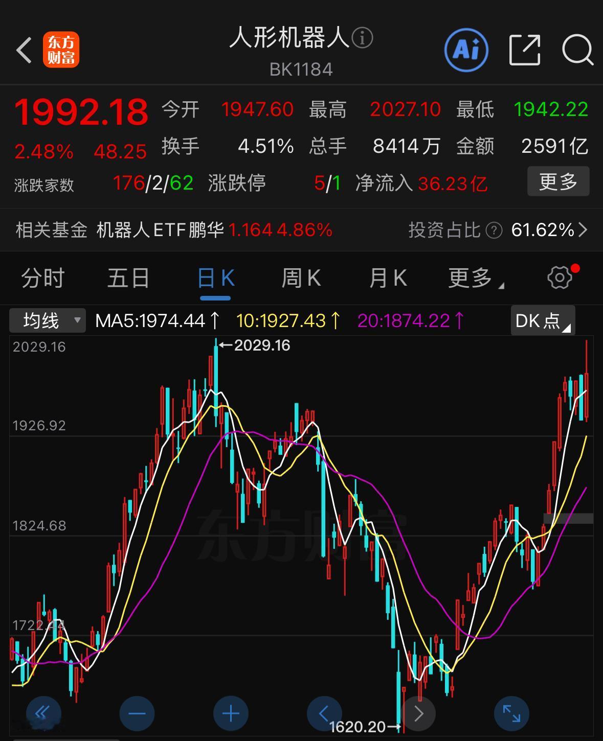 3个逻辑分析一下人形机器人板块：第一，政策层面强力加持，顶层风向明确。近期重