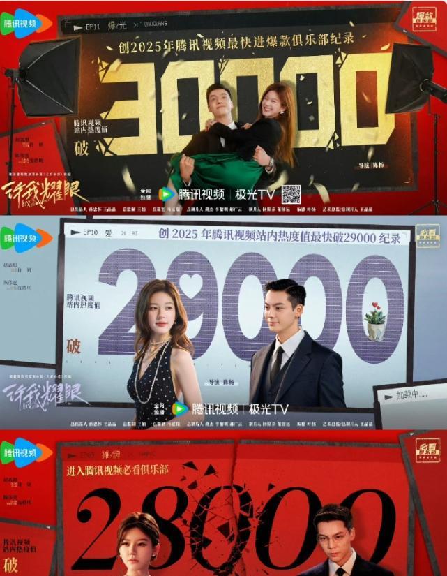 赵露思《许我耀眼》热度破30000开播第三天云合占比到了22.5%，开播第四天