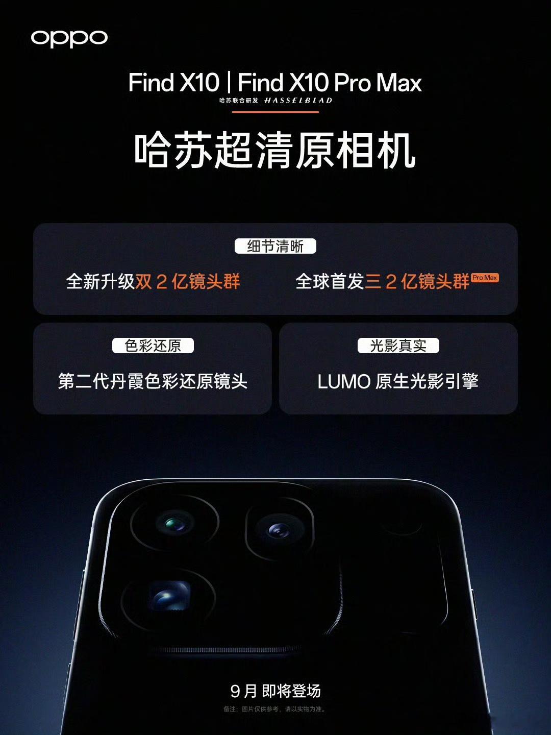 今年的机海大战来了。绿厂坐不住了，直接上了组合拳。FindX10ProMax先全球首发的三2亿镜头群