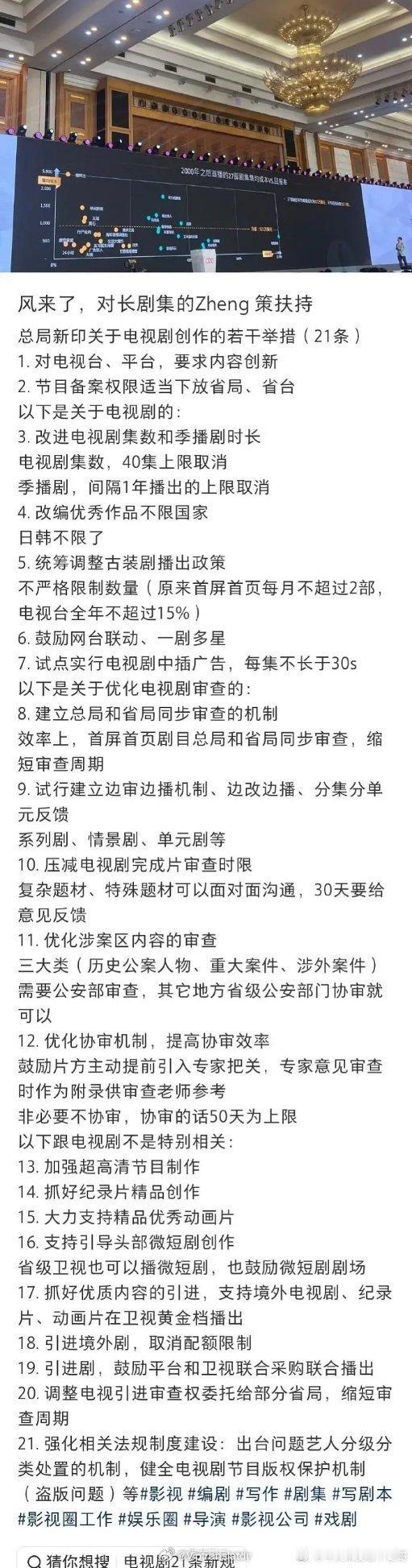 笑死，黄金档可以播境外电视剧。支持平台和卫视联合采购！笑死，平台自己采购，为啥还