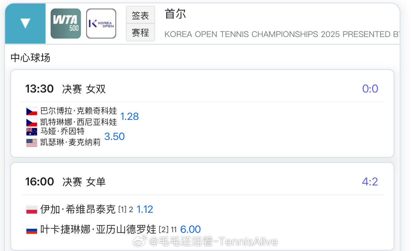 【今日比赛赛程+直播赛程】16:00斯瓦泰克vs亚历山德洛娃17:00比利简金杯