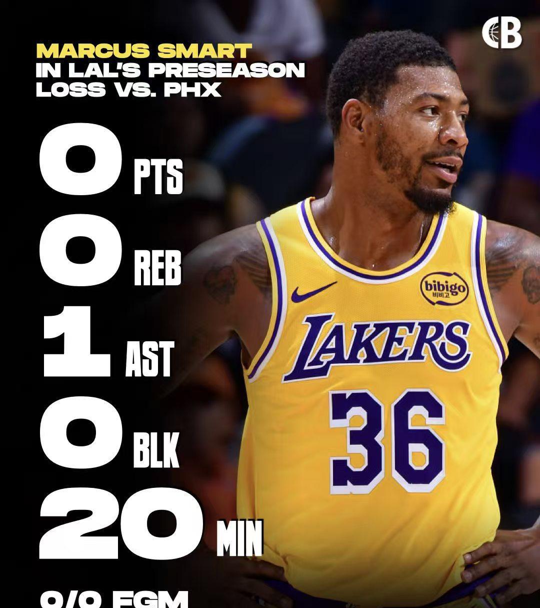 斯玛特：我真的不适合打首发。NBA季前赛，湖人104-113遭太阳队逆转，这场