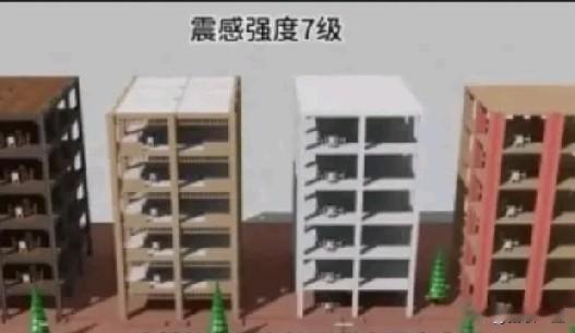 地震后，高层、低层、老破小，到底哪个安全？地震真实安全排名（直白接地气）