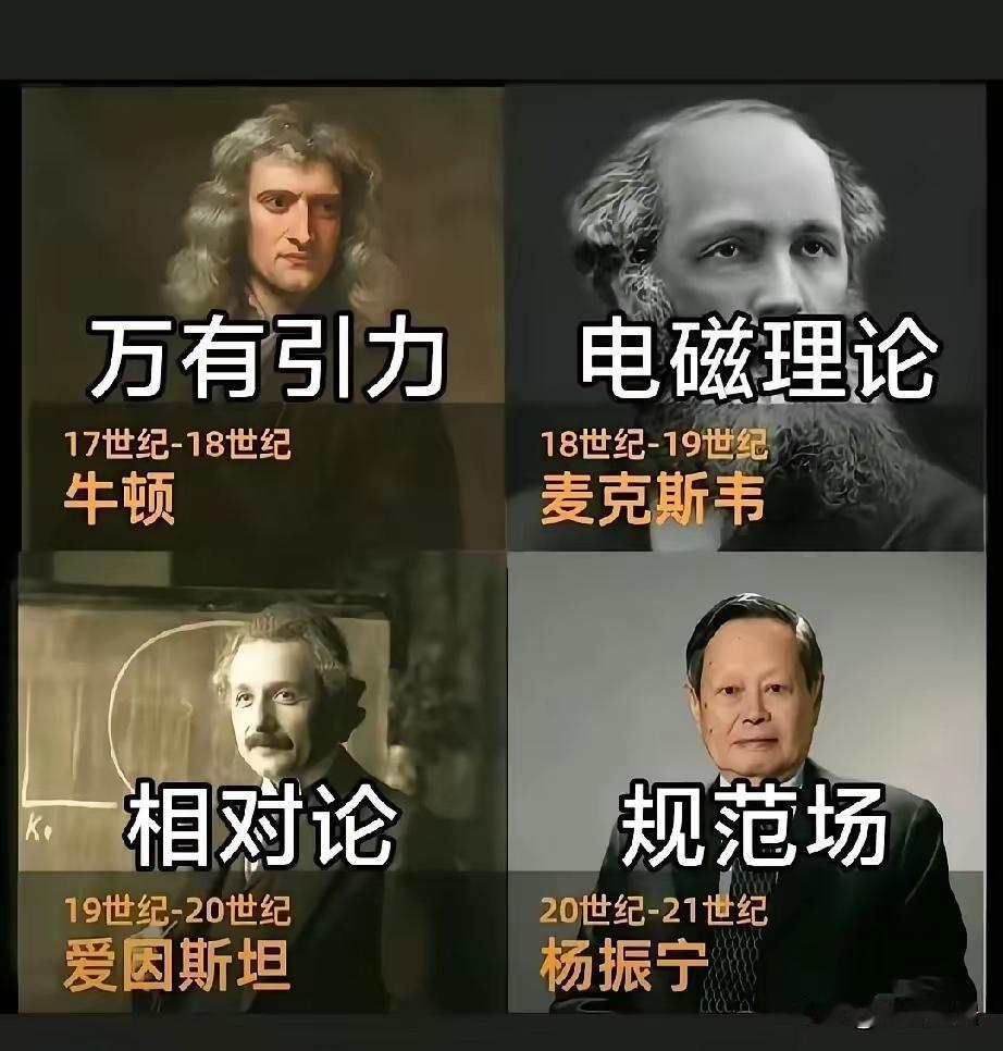 世界公认的四大物理学泰斗
