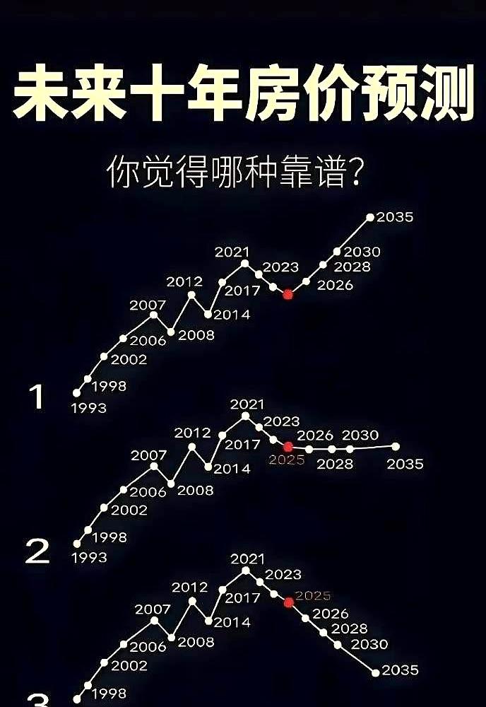 一句话形容你现在的房子？我猜不少朋友心里咯噔一下。身边真有好几个活例子。南京