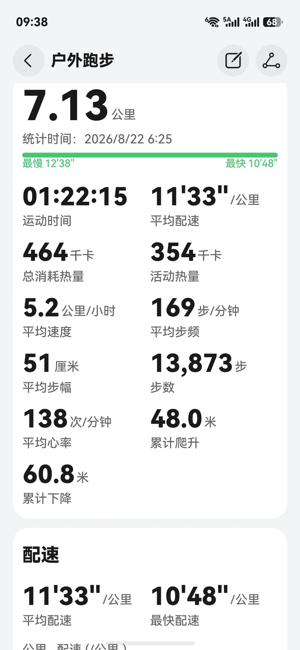 养生、护心、控慢病的“慢慢跑”1公里10分钟，配速属于超慢跑，很多人走路快走也