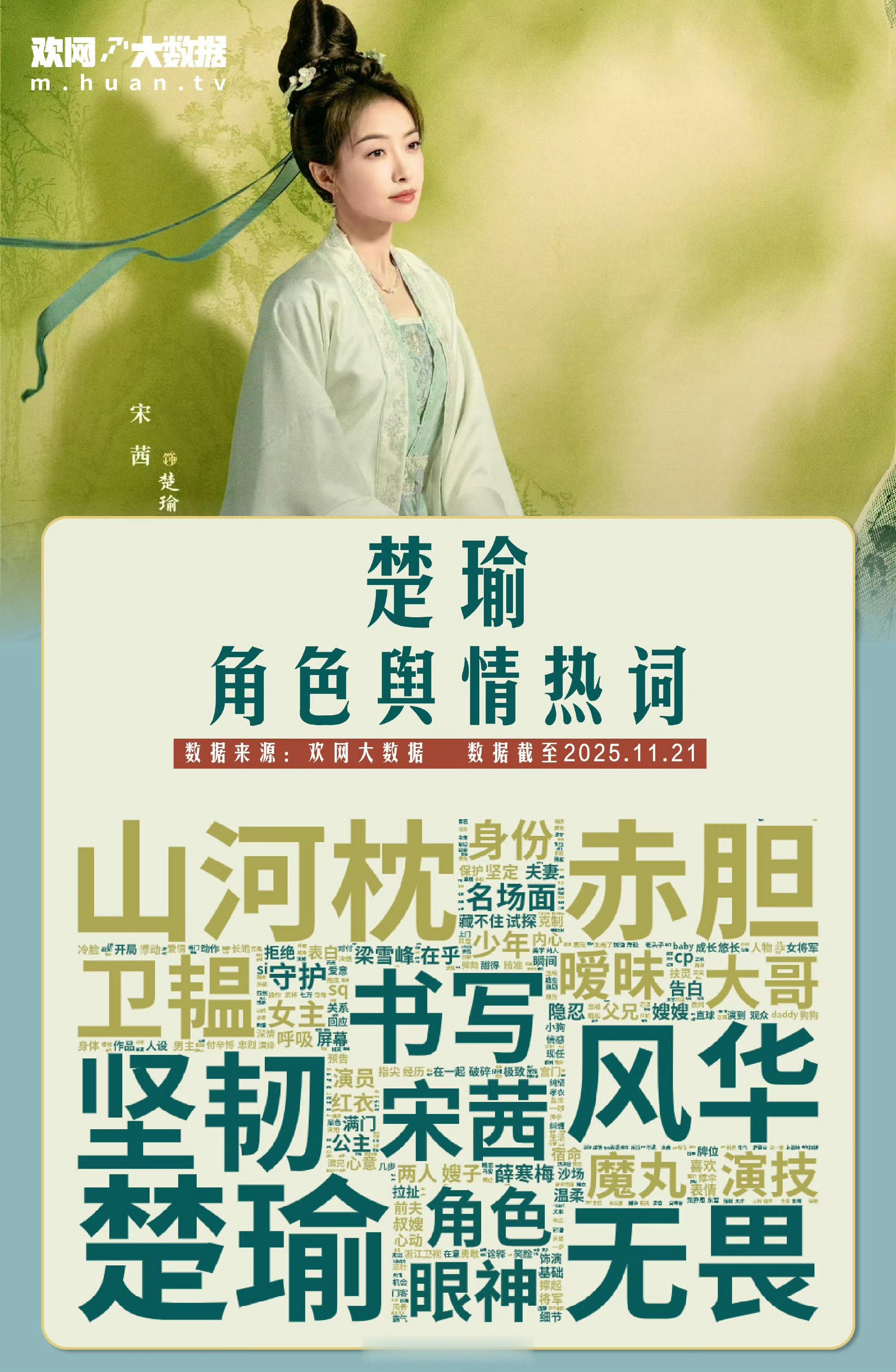 宋茜才是一个神奇的存在吧！不扛剧却部部都是女主，还总上星央视，85花🐎的从来不