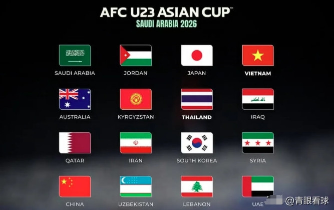 U23国足出线，中超球队贡献度排名