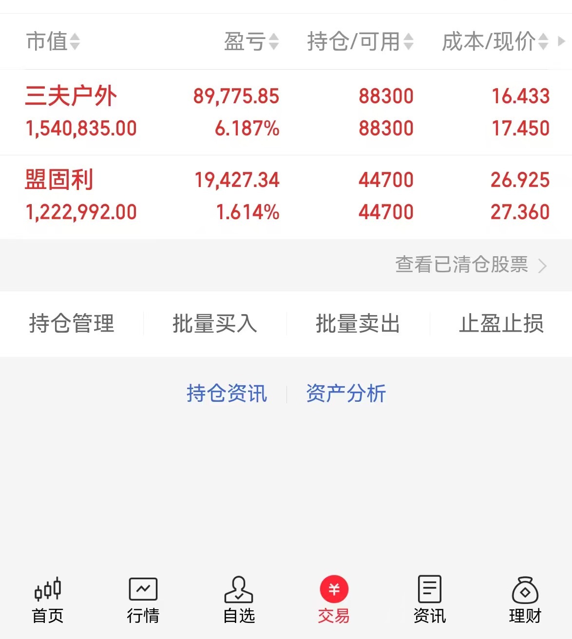 早啊，兄弟们！在线的赶紧点赞冒个泡，今日A股能否开门红，先从我们的积极信号开始！