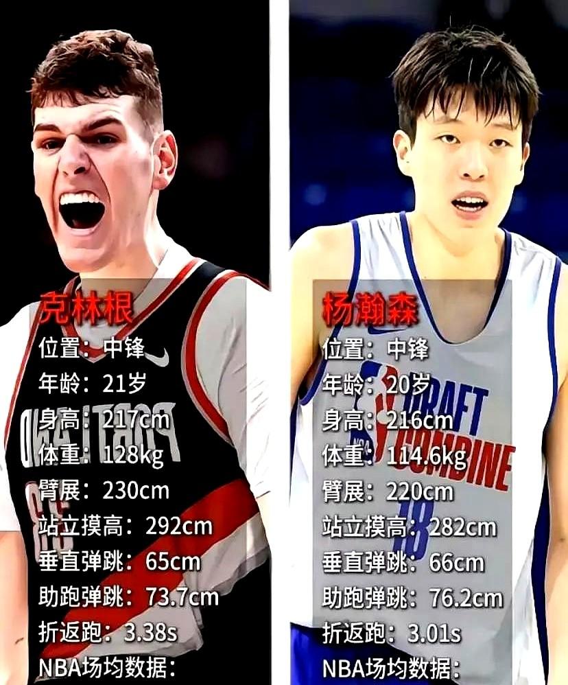 高顺位新秀克林根，却被称为联盟最差首发？这哥们场均10.1分9.9篮板的数据