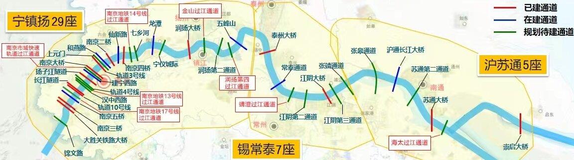 江苏的跨江大桥，未来会突破40座！南通7个，和泰州打个平手？这张图可能有些老