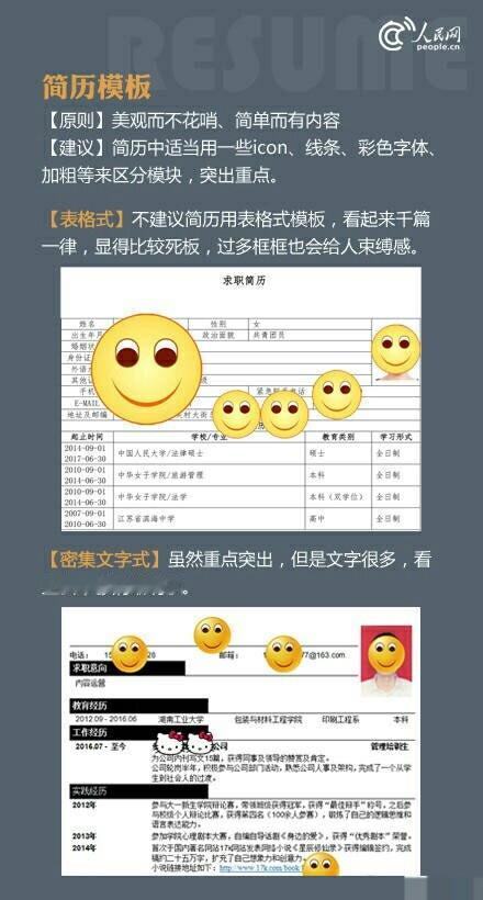 【简历这样写，HR一眼看中你！】标题、经验、技能、兴趣、排版…写简历是个技(tǐ