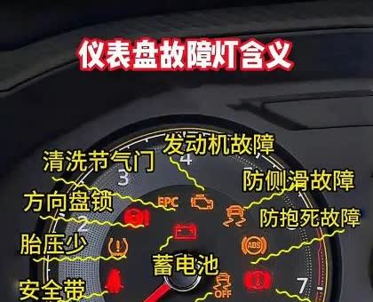仪表盘亮灯是在求救！90%新手看不懂的信号 开车时，仪表盘突然亮起的指示