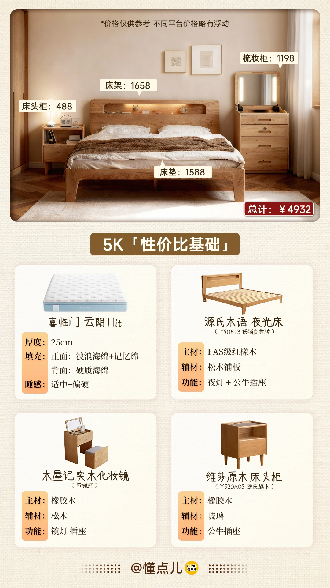 主卧软装怎么搭不踩雷？10套方案！