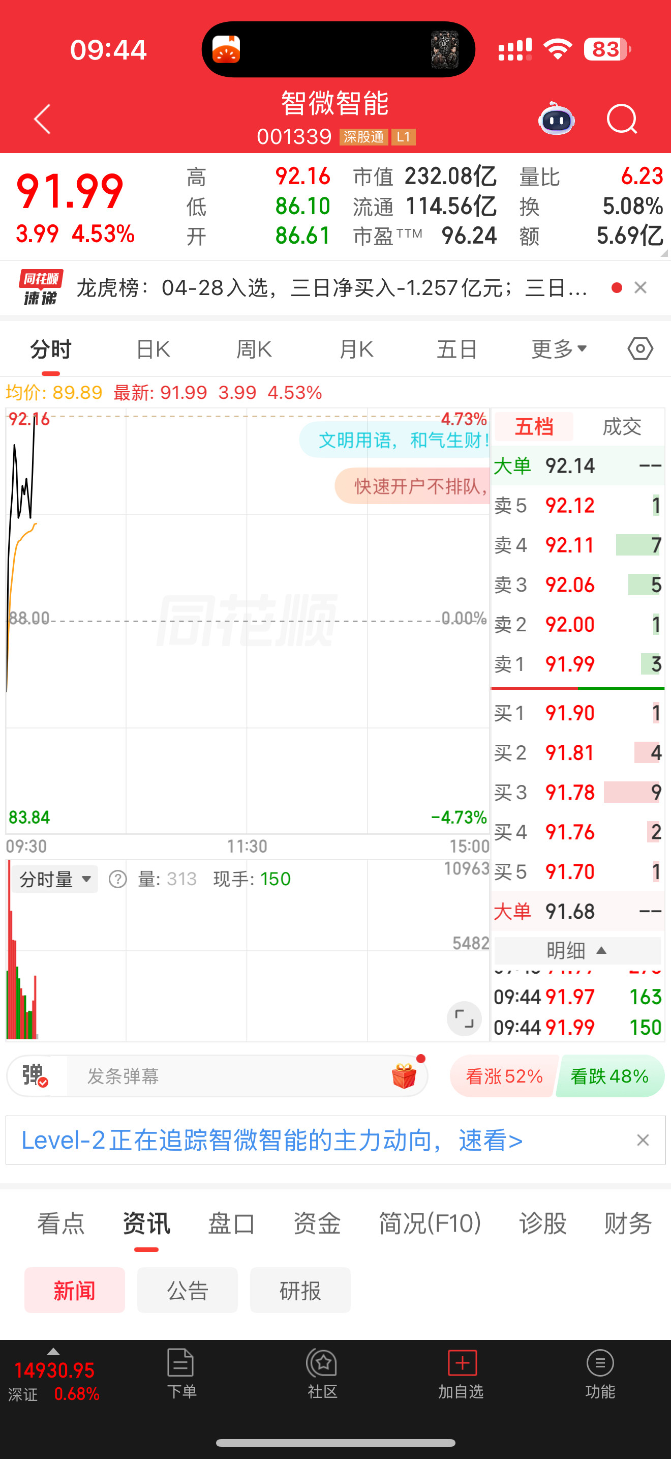 漂亮，继续起飞，大肉，恭喜家人们了