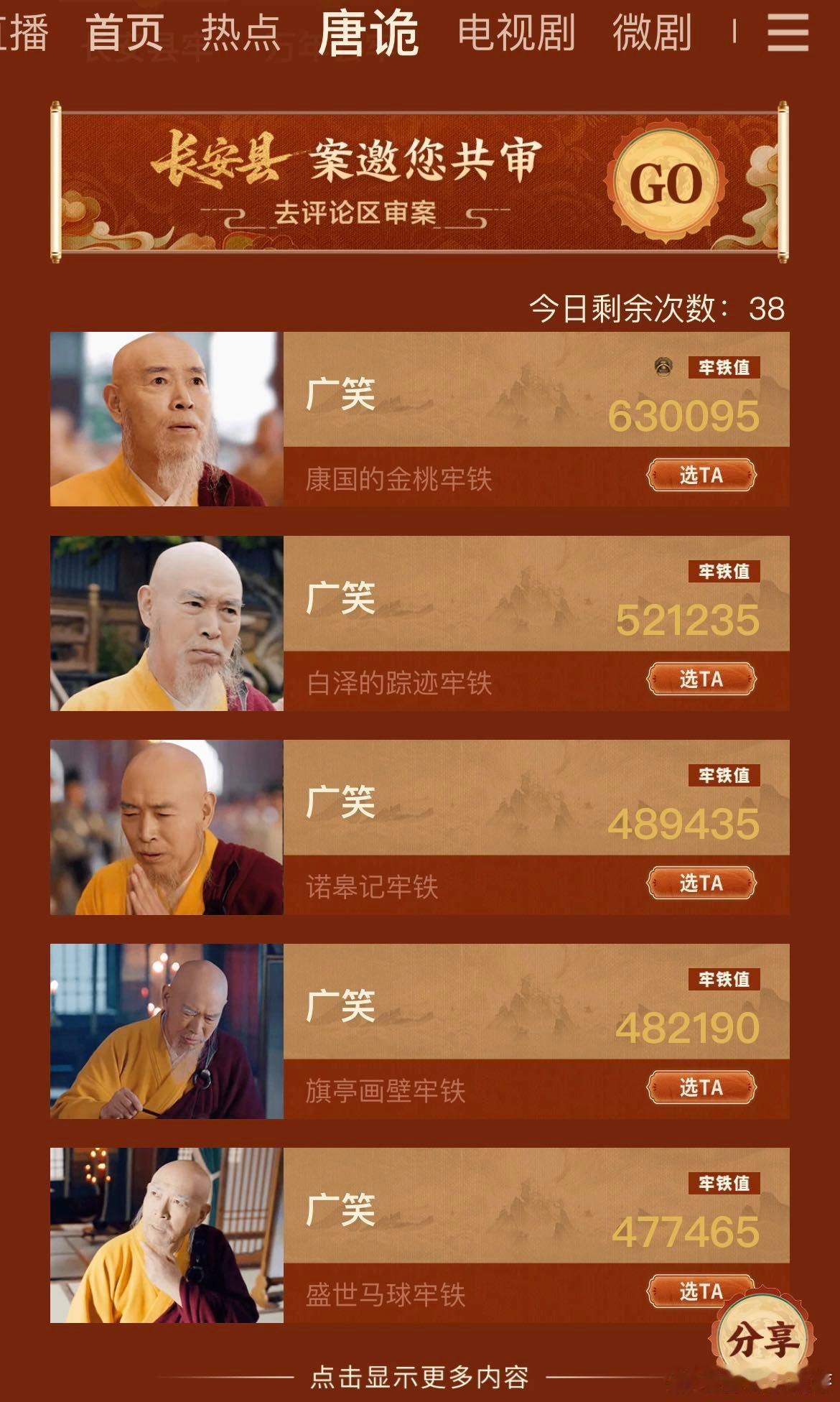 《唐朝诡事录》顶流之争尘埃落定，方丈一路逆袭。被怀疑到没法辩解，却靠八个版本实力