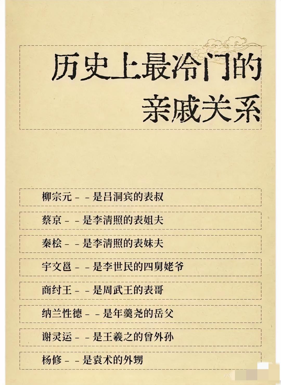 历史上那些奇奇怪怪的亲戚关系🪸历史上最冷门的亲戚关系柳宗元--是吕洞宾