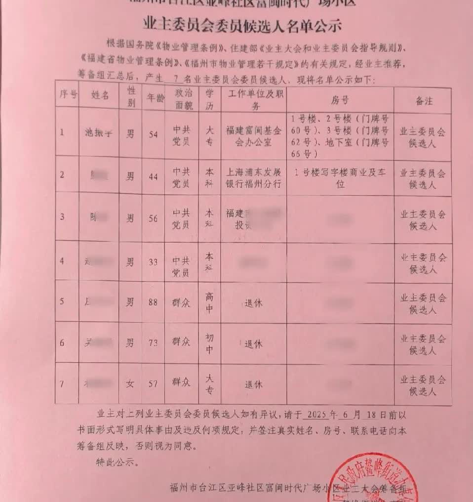 88岁老人再就业！业主吵翻了，这能管好小区？福州台江区亚峰社区富闽时代