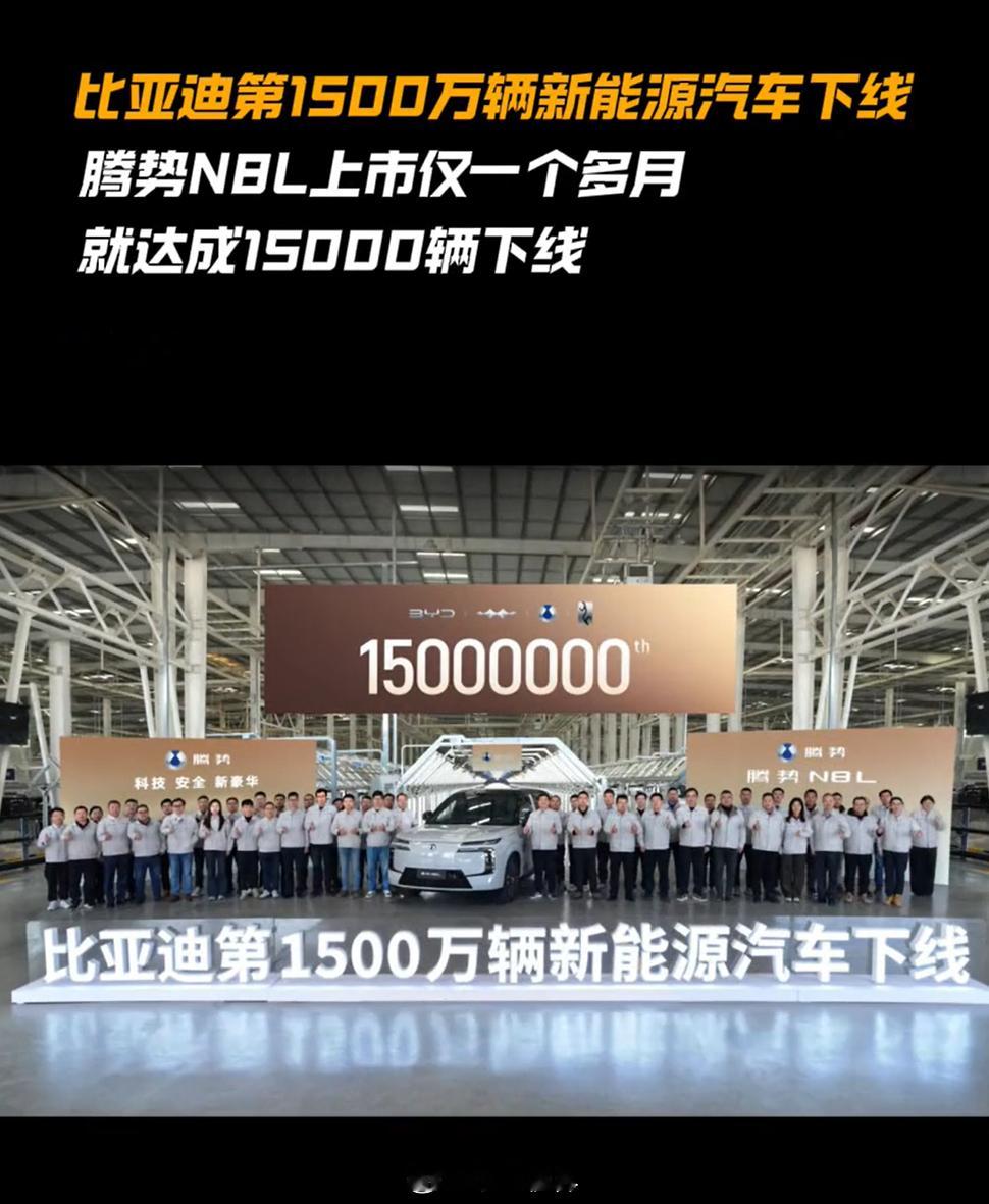 比亚迪第1500万辆新能源汽车下线比亚迪达成第一个100万辆，用了整整13年。从
