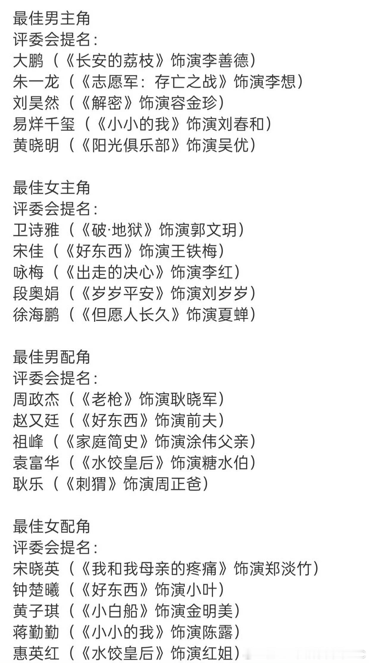 金鸡奖提名名单章子怡张子枫杨幂赵丽颖无缘金鸡了里面的好多提名都好