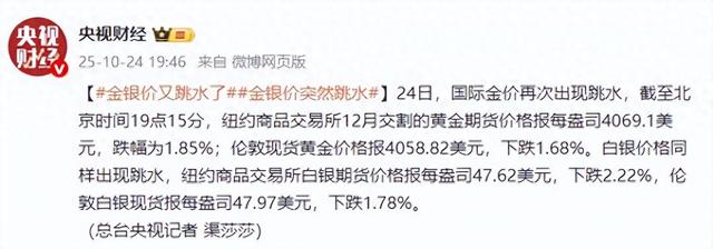 国际金价再次出现跳水