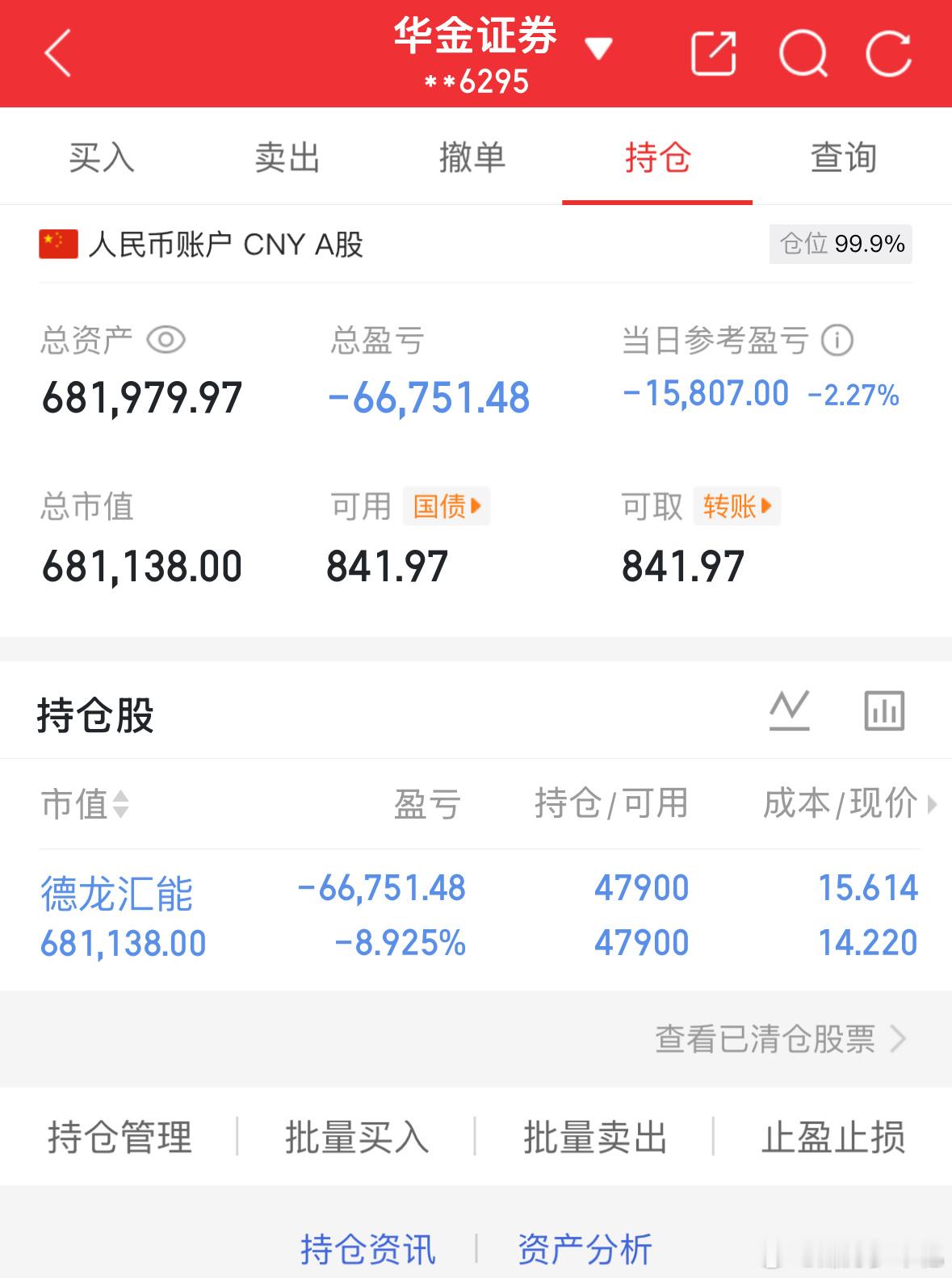3.17记录炒股第108天（初始50万）总资产：681979当日参考盈亏：-15