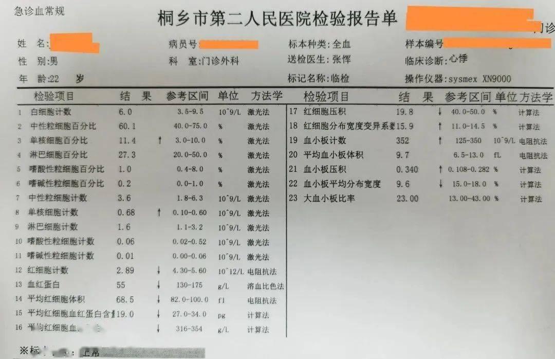 怎样看懂血常规化验单血常规化验单作为一个不是学医的人来看，主要是看箭头，如果